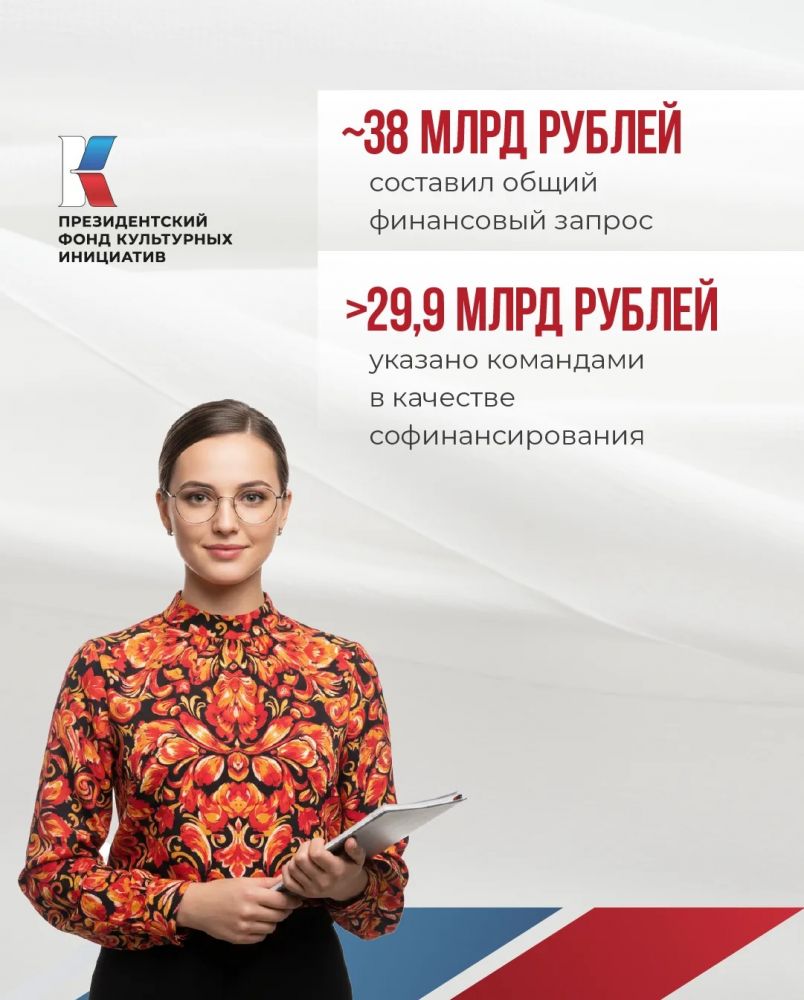 2-ой грантовый конкурс 2026 года Президентского фонда культурных инициатив