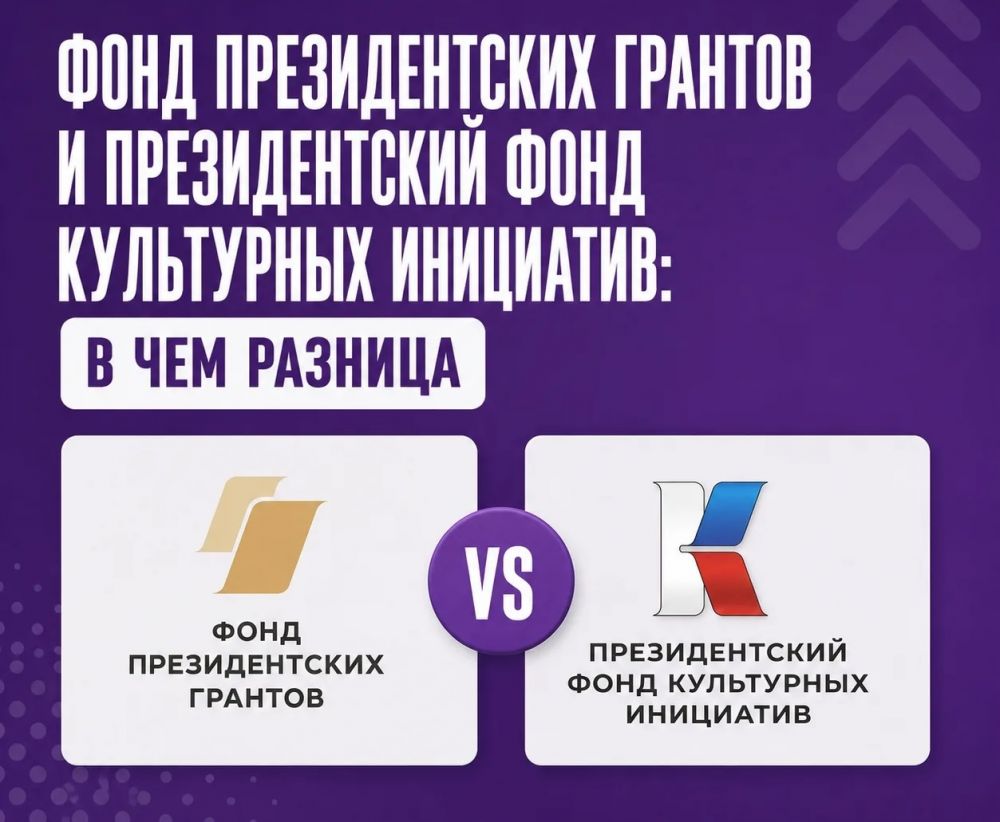 ФПГ или ПФКИ: в чем разница?